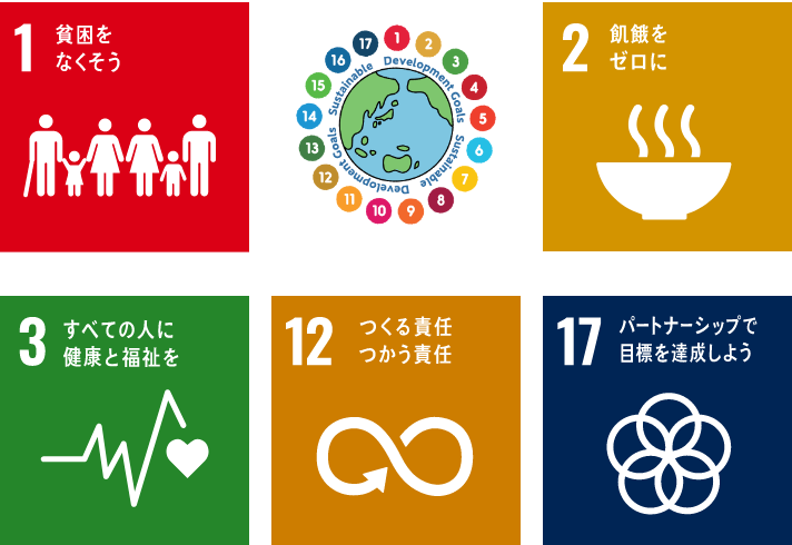 SDGs 1 2 3 12 17