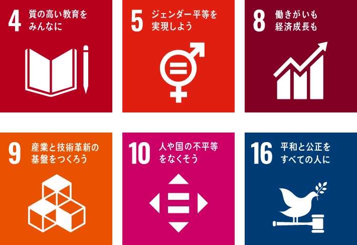 SDGs 4 5 8 9 10 16